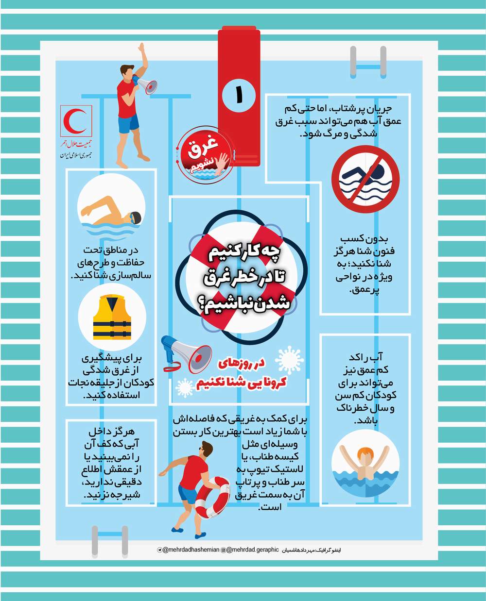 اینفوگرافیک | چه کار کنیم تا در خطر غرق شدن نباشیم؟